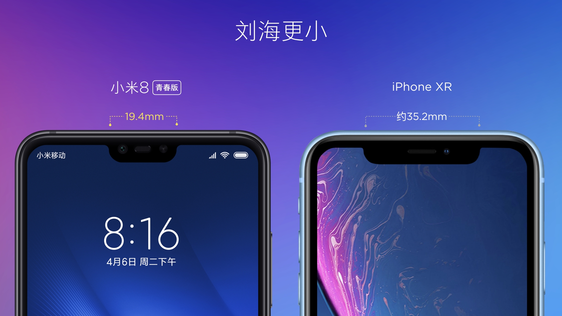 Xiaomi Mi 8 Lite Есть Ли Nfc