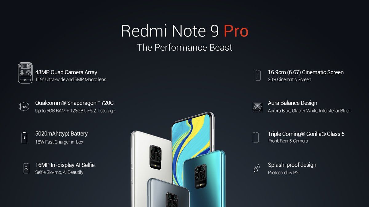 Redmi Note 9 Год Выхода