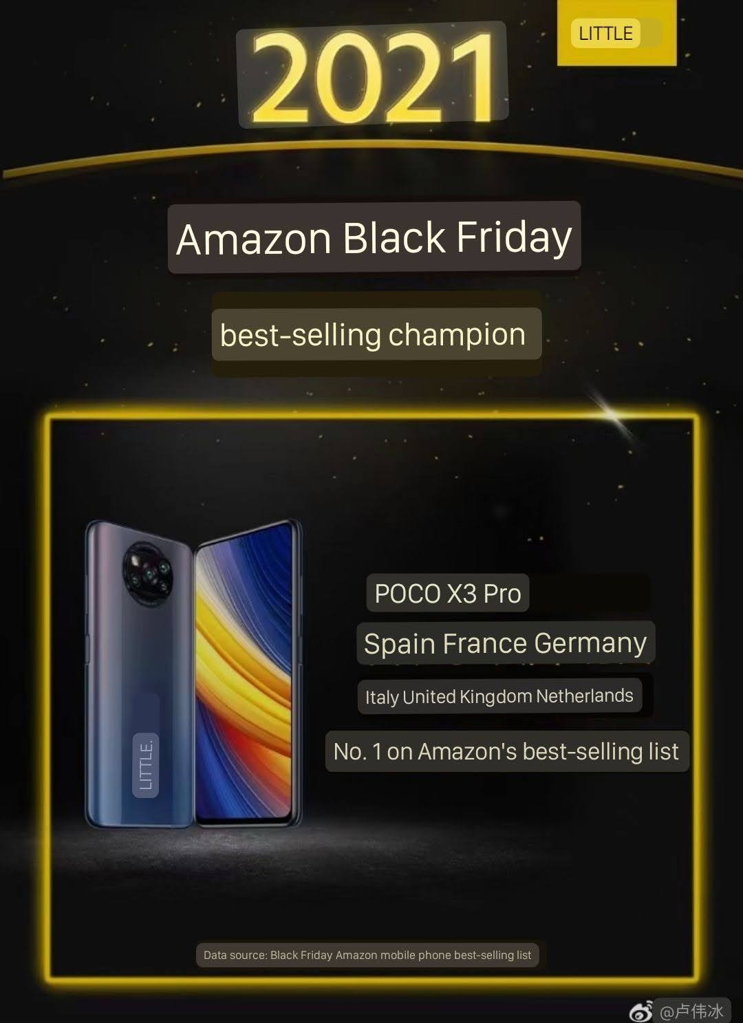 POCO X3 Pro Was Best Selling Device During Europe Black Friday Sales