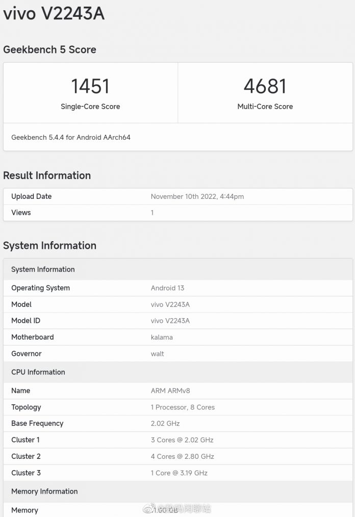 Vivo Iqoo With Model Number V A Snapdragon Gen Appears On