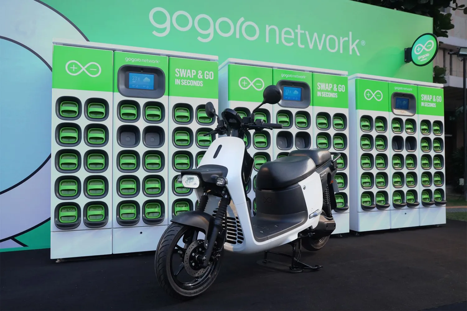 Gogoro Crossover Gx All Terrain E Scooter Battery Swapping Network