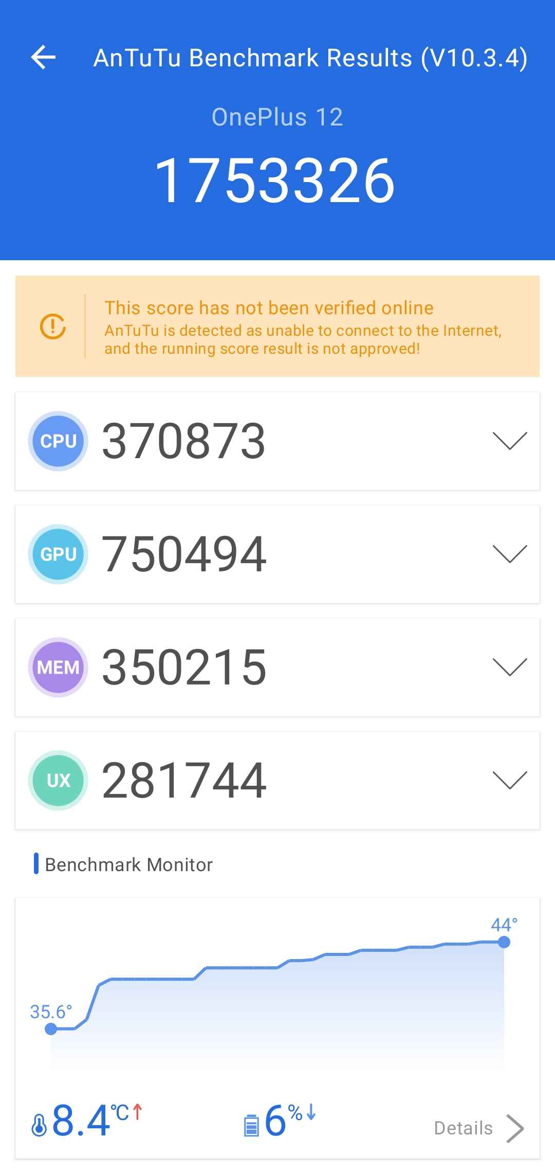 OnePlus 12 AnTuTu Geekbench And Other Benchmark Scores Gizmochina