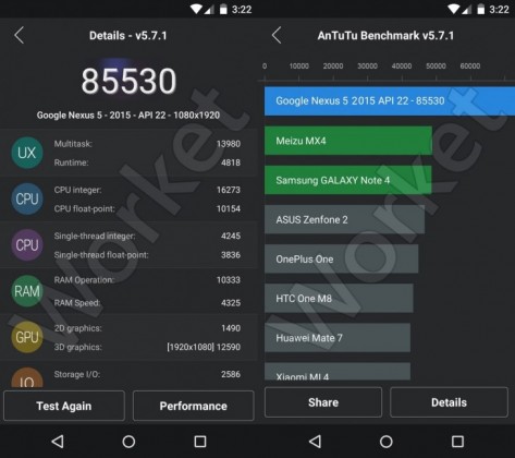 samsung a50s antutu score