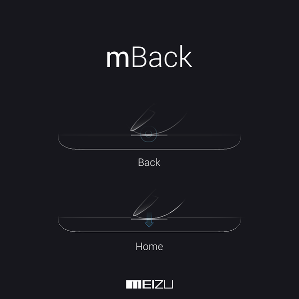 Mback meizu не работает