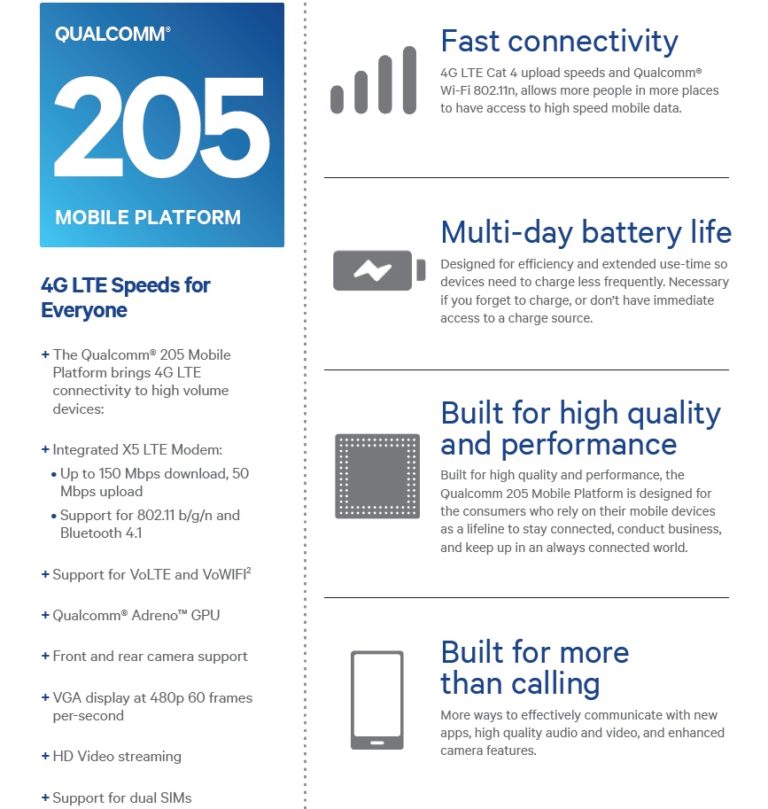 Qualcomm 205 Mobile Platform Brings 4G LTE to Feature Phones - Gizmochina