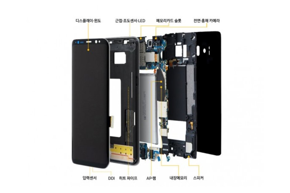 samsung s10 chip