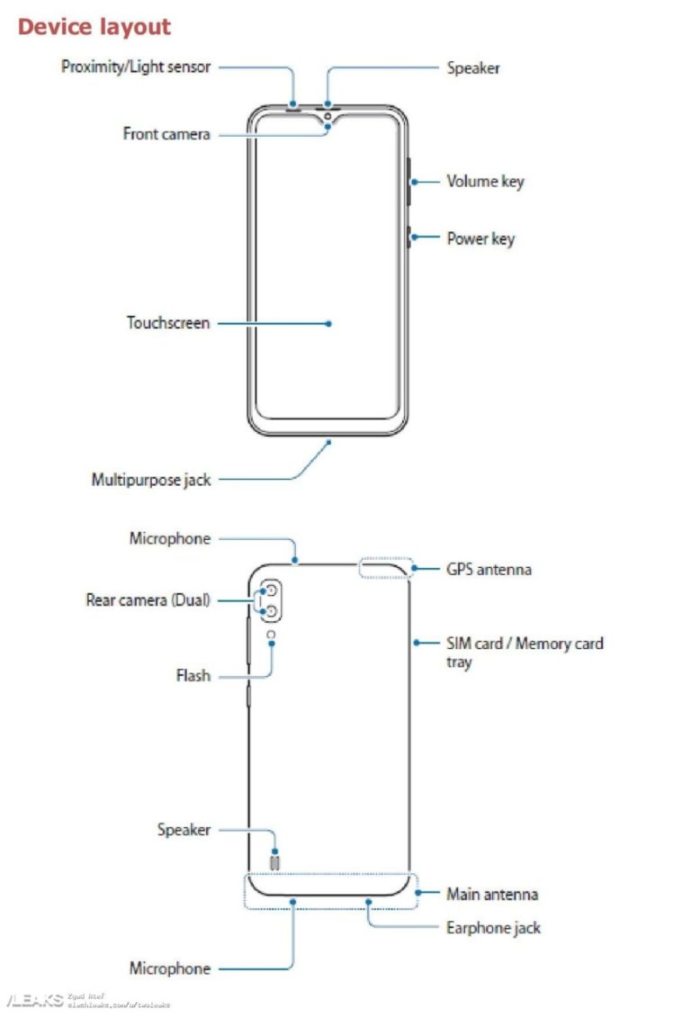 Samsung Galaxy M10 specifications, schematics revealed in big leak ...