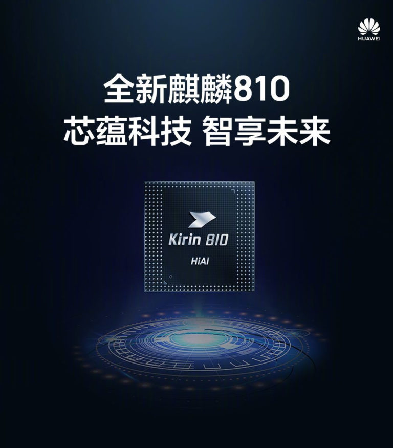 Huawei kirin 810 обзор