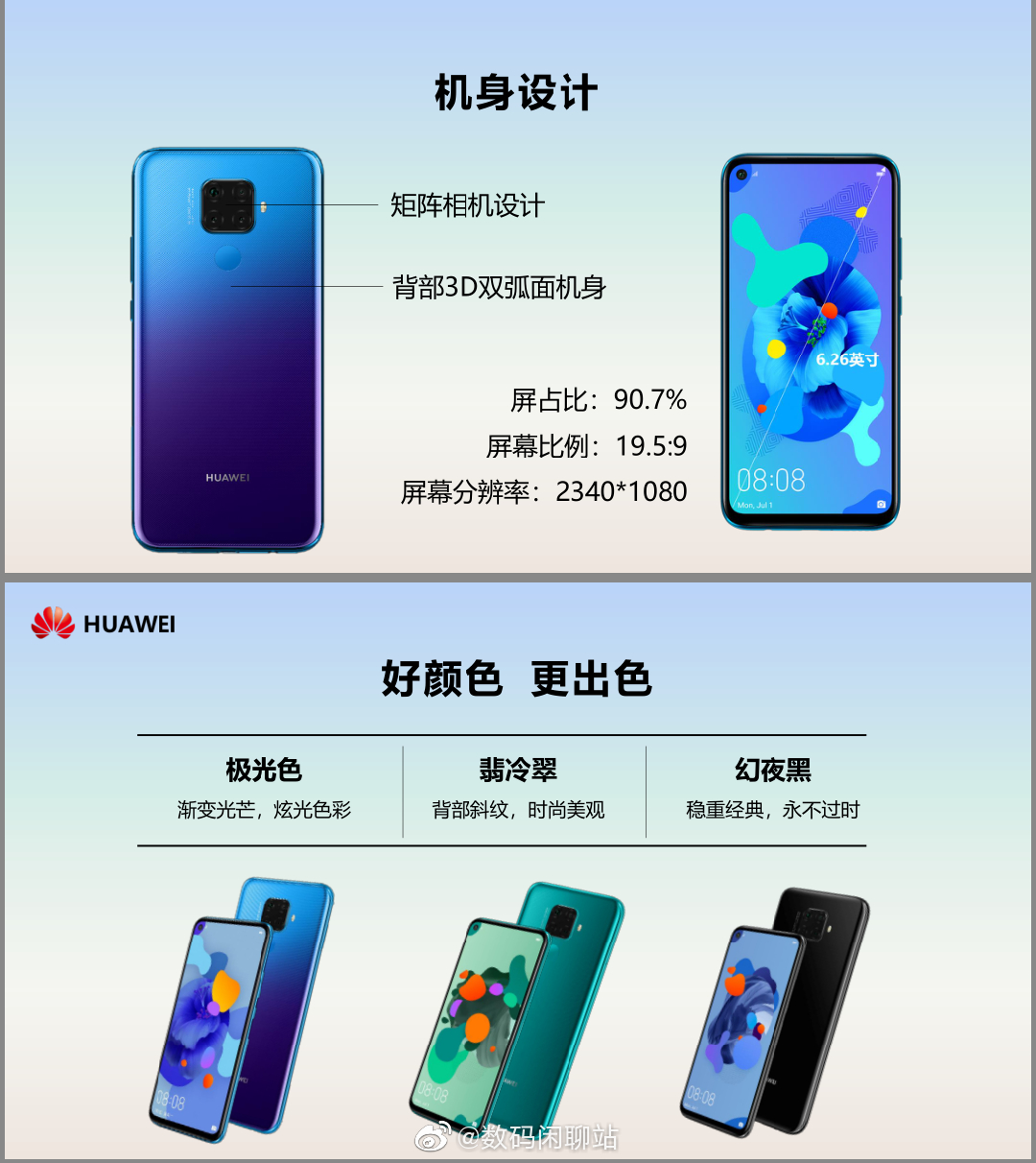 Zeestraat Dezelfde Ambassade Leaked Huawei Nova 5i Pro (Mate 30 Lite) promo materials reveal specs -  Gizmochina