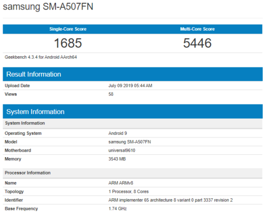 samsung a50s antutu score