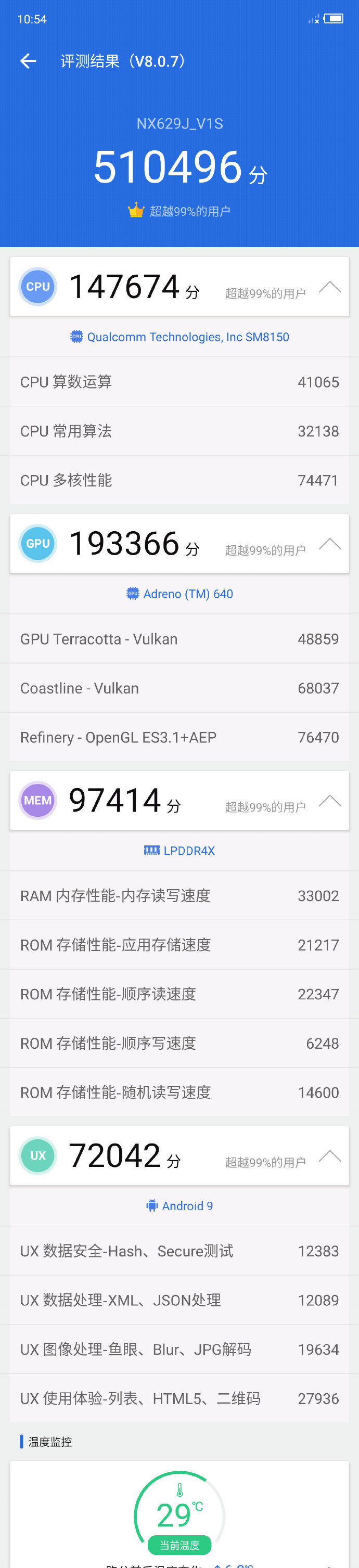 redmi 3s antutu score