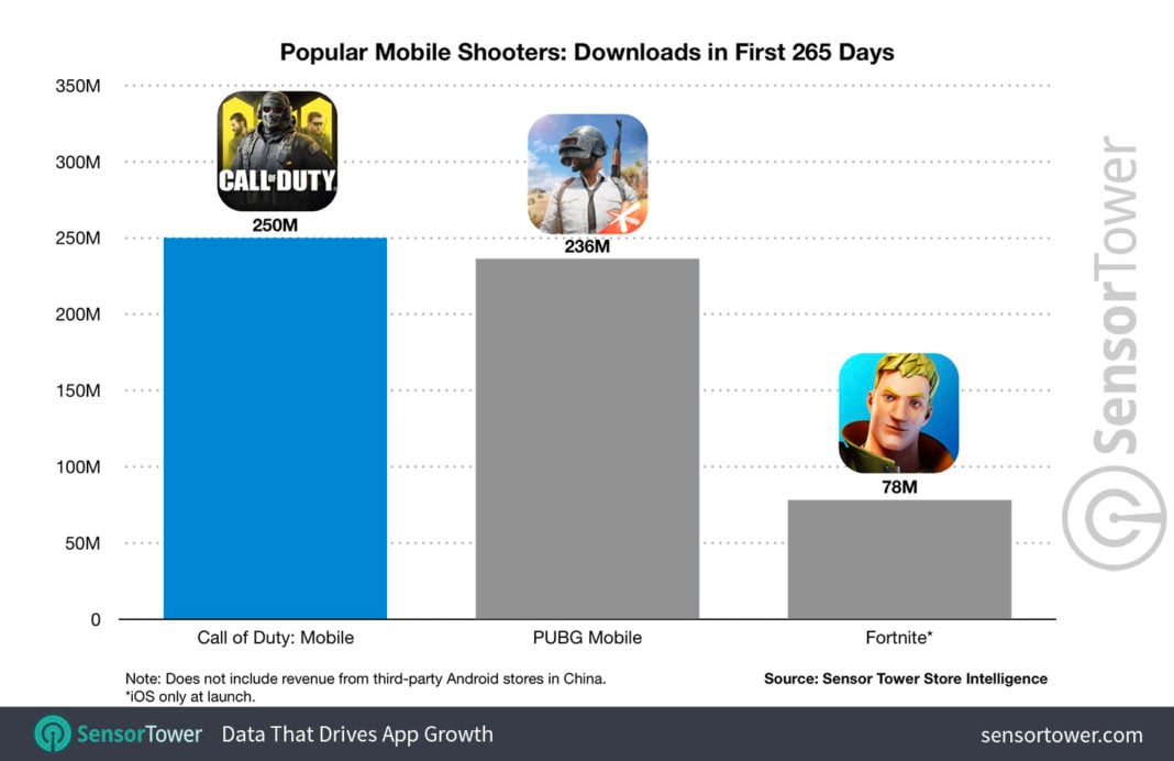 Route Mobile Garners 179 99 Crs From 15 Anchors Ahead Of Ipo Global