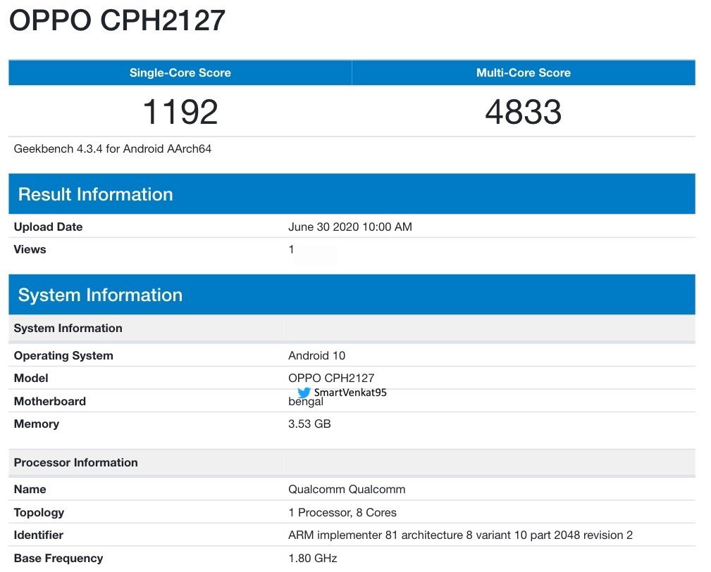 cph2127 processor