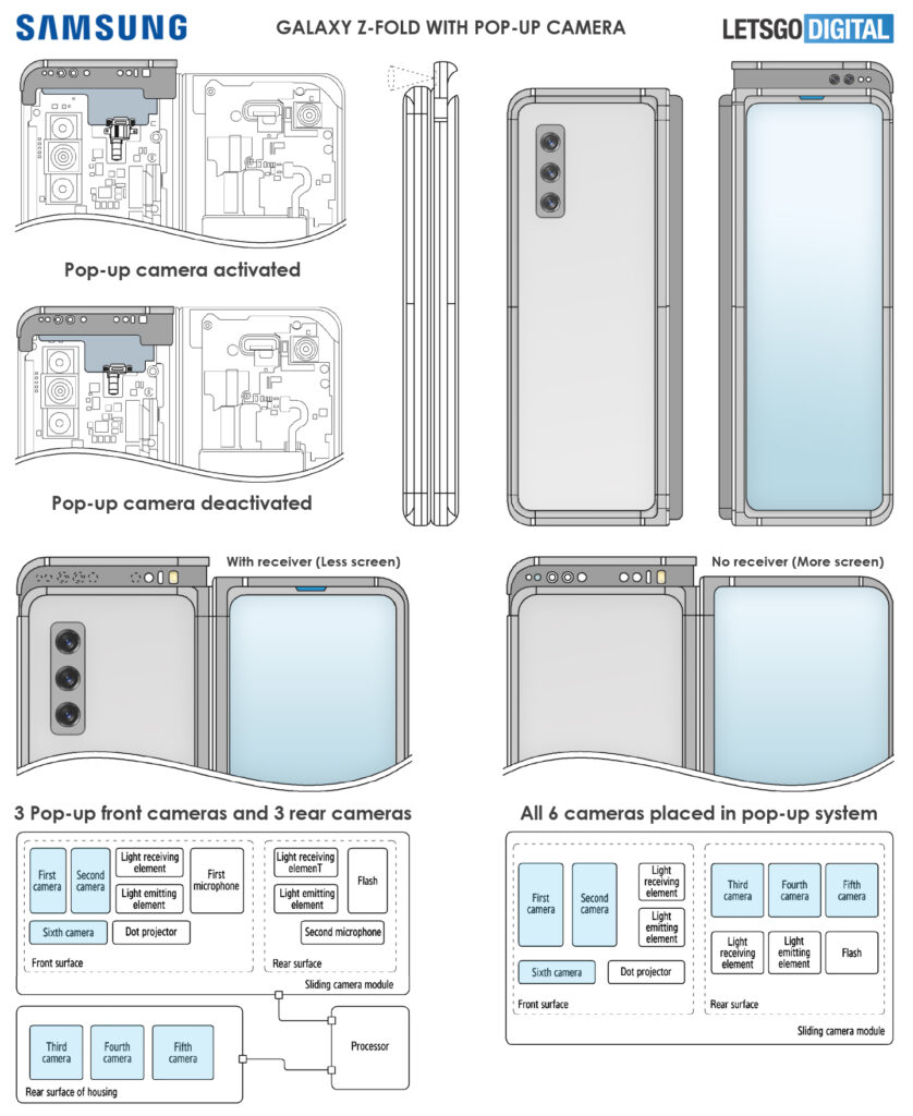 Samsung Patent Depicts a Rollable, Camera-Equipped Smartwatch