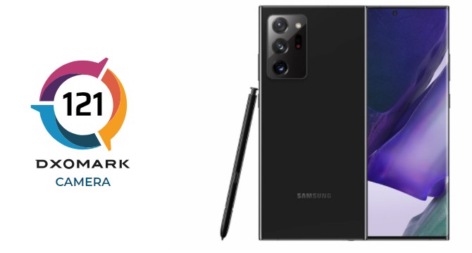 Updated Samsung Galaxy Note 8 camera review - DXOMARK