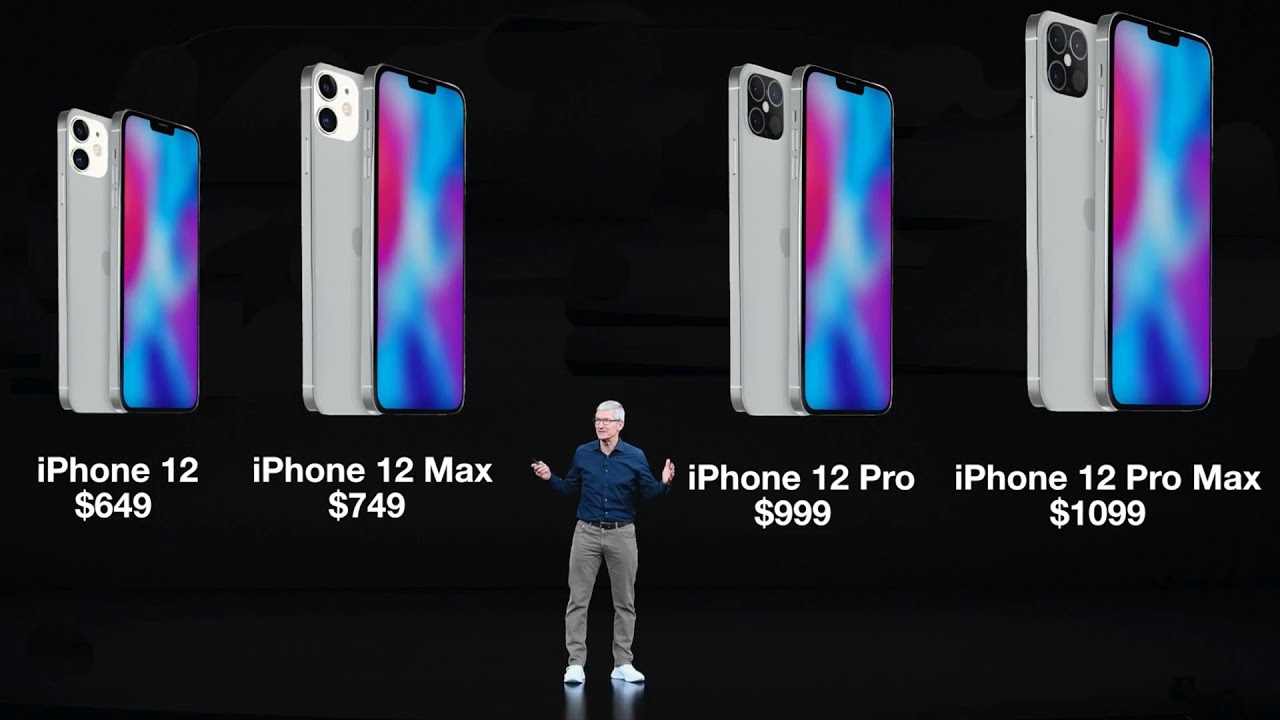 iPhone 12, 12 Pro, 12 Mini & 12 Pro Max