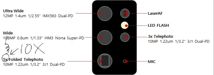 Galaxy S21 And Galaxy S21 Ultra Leak In A Live Image Along With Camera Specs Gizmochina