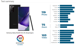 note 20 ultra spectrum