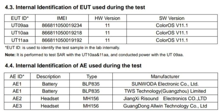 OPPO CPH2205 bags FCC certification, reveals design and key details ...