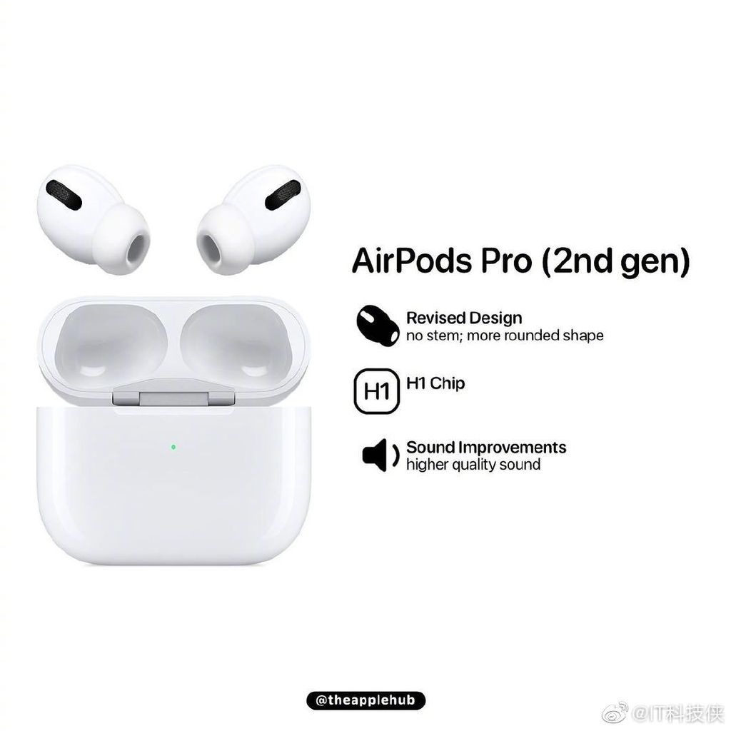 AppleAirPods Pro MWP22J/A