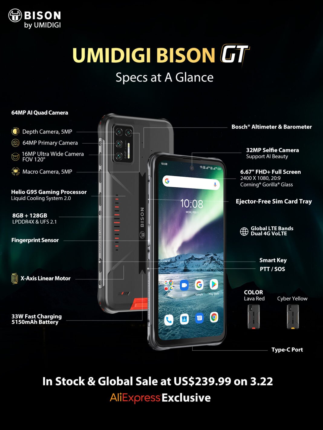 Смартфон umidigi bison gt обзор