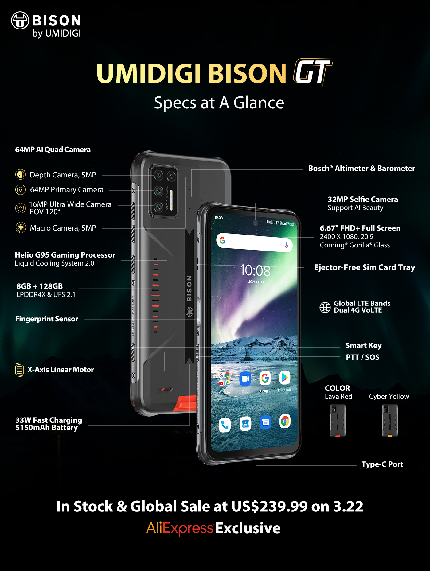 Смартфон umidigi bison gt обзор