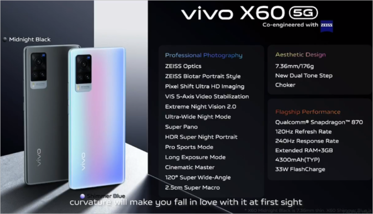 Vivo X60 Pro 5G Global version arrives with triple cameras, SD 870 ...