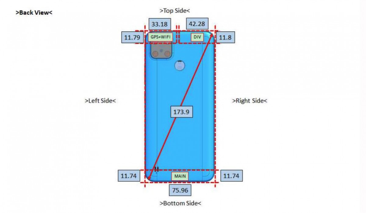 rmx3261 model name