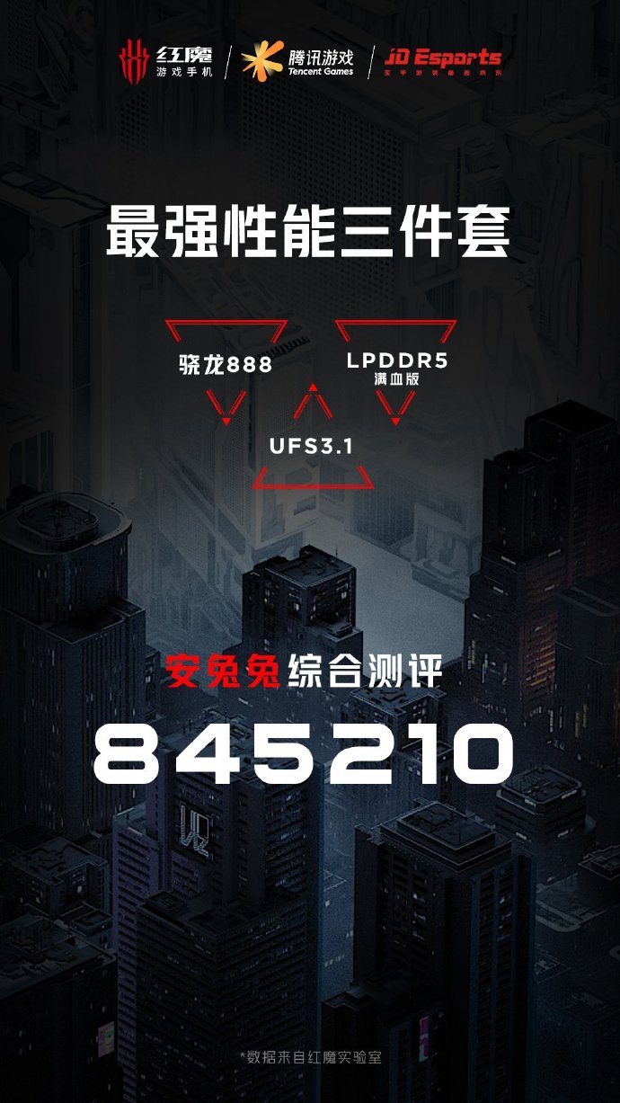 Snapdragon 888-powered RedMagic 6R scores 845k on AnTuTu - Gizmochina