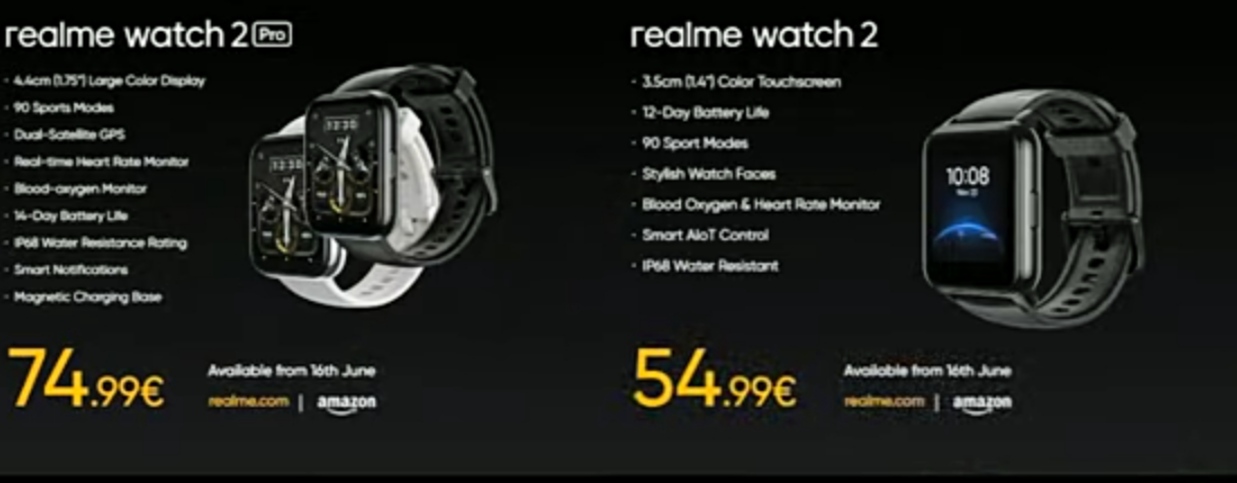 Realme Watch 2 Pro review