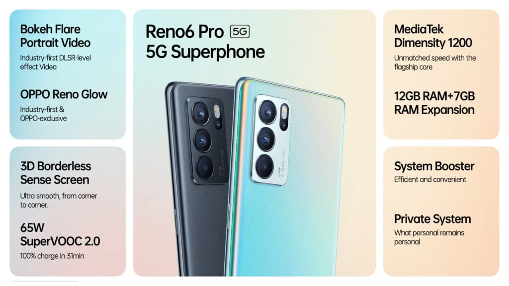 Oppo reno 6 5g где купить