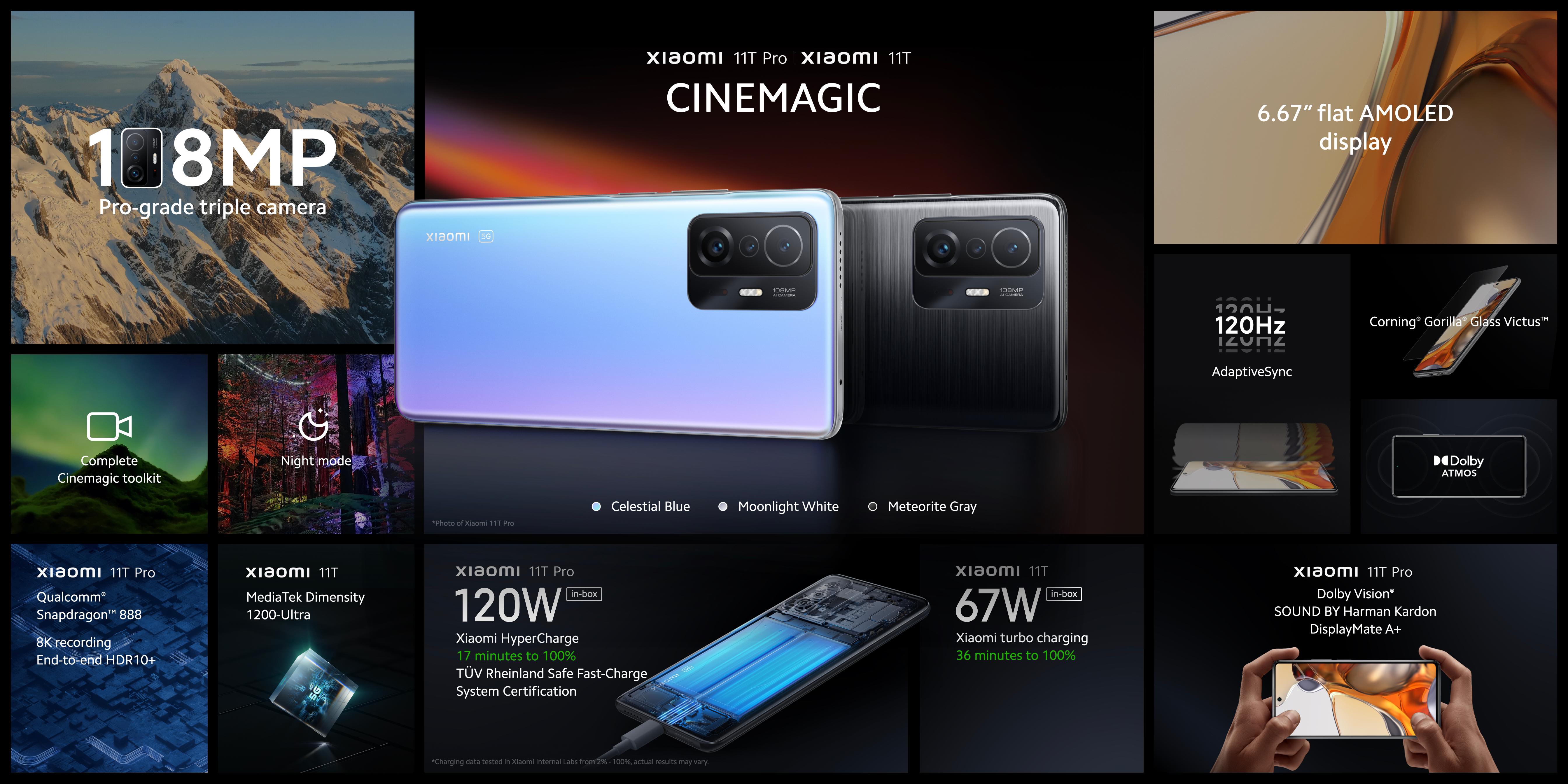 Xiaomi 11T Pro: Price, specs and best deals