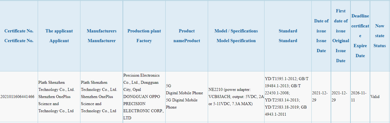 OnePlus 10 Pro to have 80W fast charging support - Gizmochina