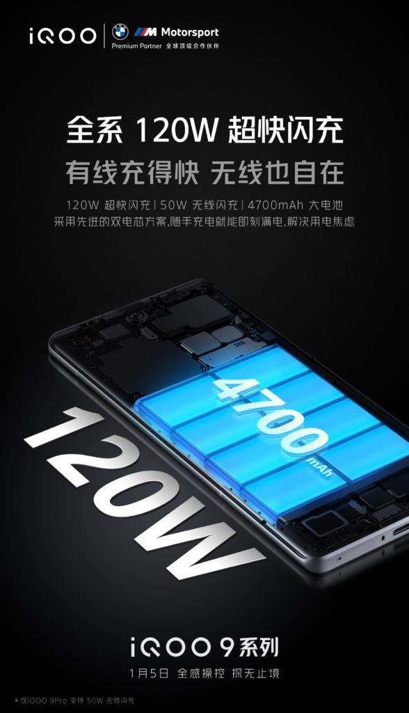 iQOO 9, 9 Pro battery, charging capabilities confirmed before launch ...