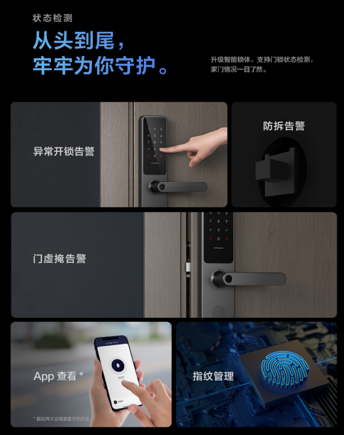 Aqara Smart Door Lock A100 Pro Launched With Apple Home Key Support