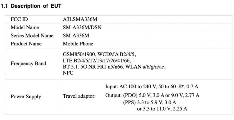 Samsung Galaxy A23 5G got approval from FCC and Bluetooth SIG