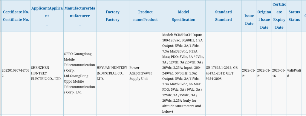 oppo 160w charger