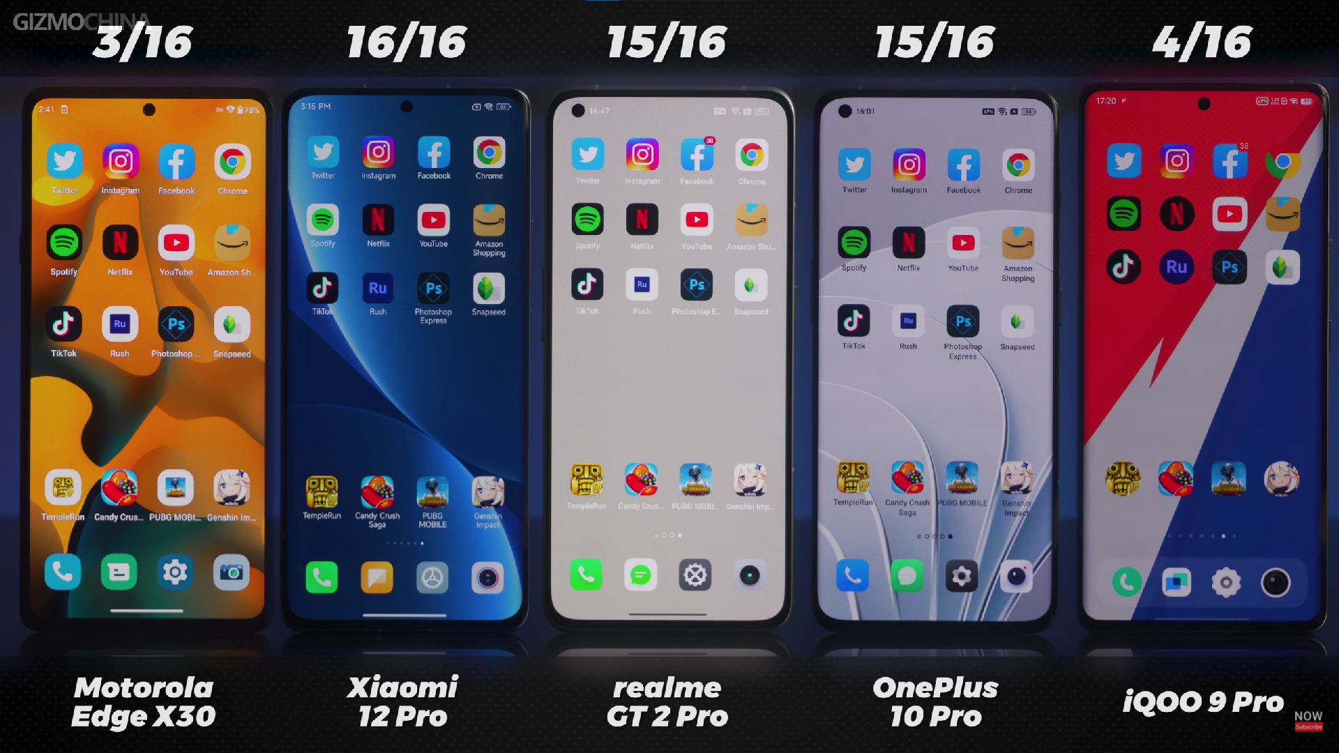 Realme gt Snapdragon Gen 1. Realme gt 2 Pro. Realme Neo 3t vs Xiaomi 12lite. Xiaomi 12t Pro vs ONEPLUS 10 Pro.