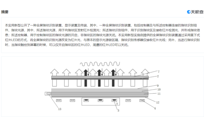 Xiaomi Successfully Patents An All Screen Fingerprint Scanner For Its Future Smartphones Here 2743