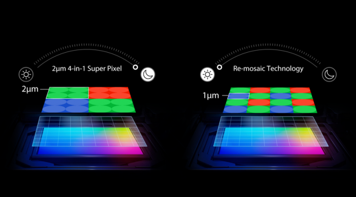 Blackview A95: Major progress in camera technology - Gizmochina