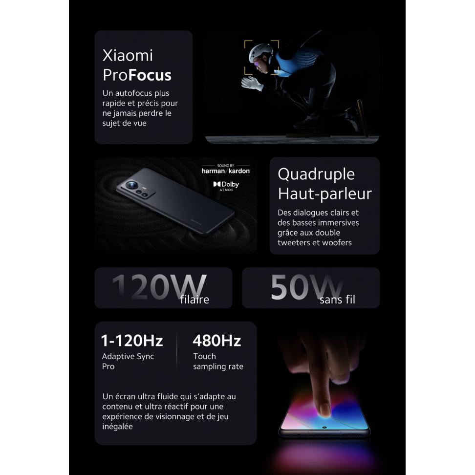 Xiaomi Redmi 12 5G Review with Pros and Cons - Smartprix