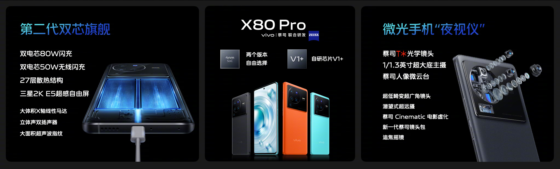 Vivo Unveils X80 Series, Two Chipset Options for X80 Pro - Pandaily