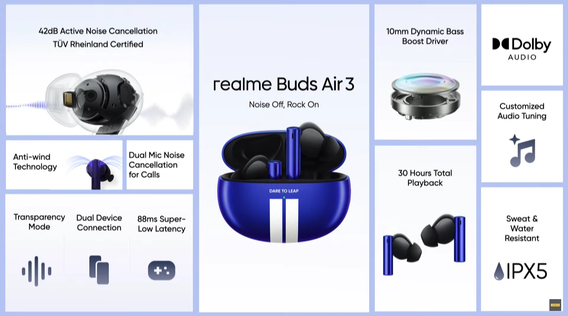 Realme Buds Air 3 India Launch has Been Slated for April 7: To