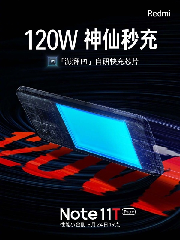 Xiaomi Redmi Note 11T Pro/ 11T Pro+ Redmi Note 11T Pro Plus