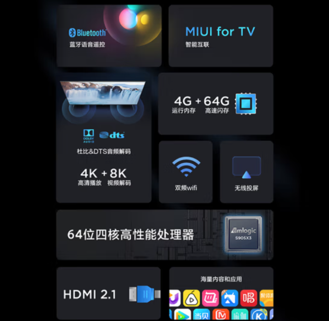 Xiaomi Mi Box  comment configurer et installer Xiaomi Mi Box
