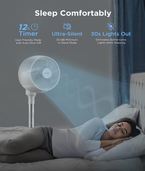 Ventilador de piso con circulación de aire Airmate