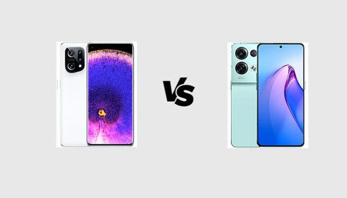 OPPO Find X5 Vs OPPO Reno8 Pro: Specs Comparison - Gizmochina