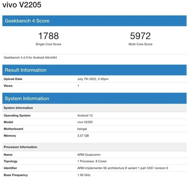 Yo vivo Y35 Geekbench