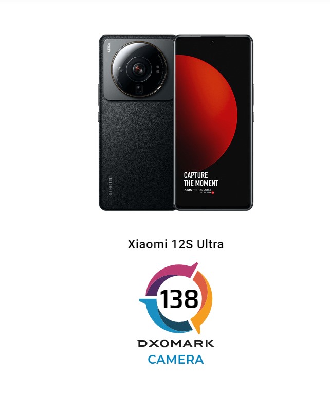 Xiaomi 12 Pro - DXOMARK