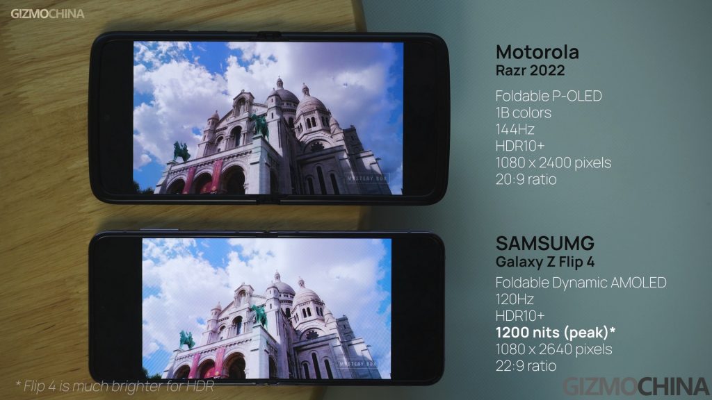 Samsung Galaxy Z Flip 4 vs Motorola Razr 2022 Gizmochina